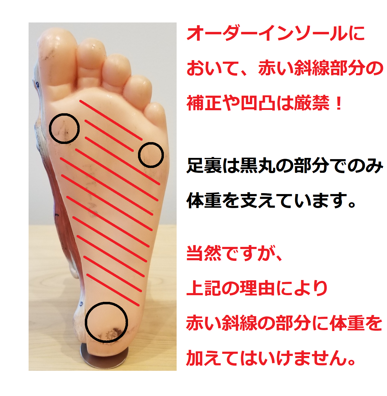 オーダーインソール 静岡